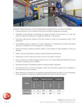 Aluminum Profiles Shotblasting System-3