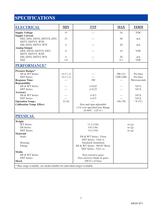 DS & WT SERIES PRESSURE TRANSDUCERS - 2