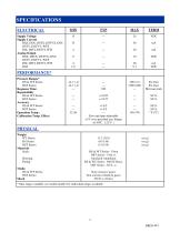 DS & WT SERIES PRESSURE TRANSDUCERS - 2