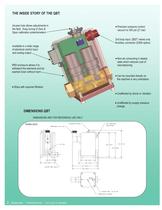 ELECTRO PNEUMATIC CONTROL VALVES - 2