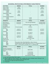 ELECTRO PNEUMATIC CONTROL VALVES - 5