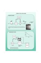 F-SERIES ELECTRO-PNEUMATIC FLOW MONITOR-6
