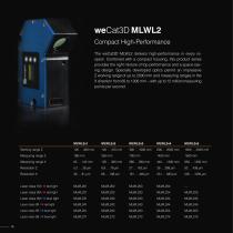 Brochure 2D/3D Sensors-16