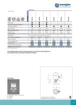 Catalog Fluid Sensors-11