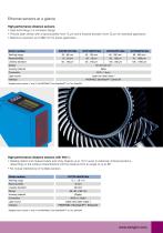 Industrial Communication-3