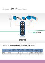 Industrial Communication-5