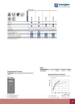 IO-Link Catalog-11