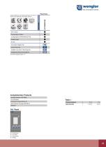 IO-Link Catalog-13