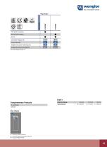 IO-Link Catalog-15