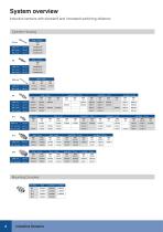 System Overview Inductive Sensors-2