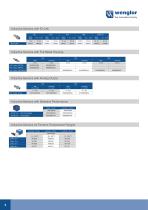 System Overview Inductive Sensors-4
