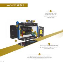 Top Performance in 2D and 3D-10
