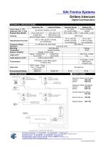 Drillers Digital Intercom System - 2