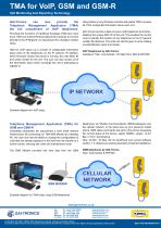 SMART Self Monitoring And Reporting Telephone (TMA) - 2