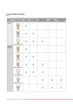 FLUIDIZED BED SYSTEMS - 7