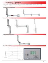 DP700 Digital Readout - 4