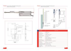 Linear Encoder Brochure - 13