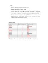 SHG-A2 Linear Encoder - 3