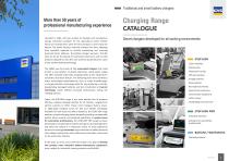 Charging Range : A global battery-maintenance solution-2