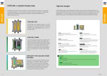 Charging Range : A global battery-maintenance solution-4