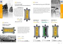 Charging Range : A global battery-maintenance solution-6