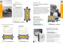 Charging Range : A global battery-maintenance solution-7