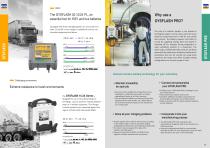 Charging Range : A global battery-maintenance solution-8