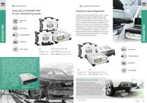 Charging Range : A global battery-maintenance solution-9