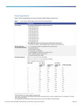 Cisco Aironet 1552H Outdoor Access Point Data Sheet - 3