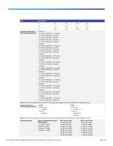 Cisco Aironet 1552H Outdoor Access Point Data Sheet - 4