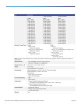 Cisco Aironet 1552H Outdoor Access Point Data Sheet - 5