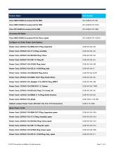 Cisco MDS 9396S 16G Multilayer Fabric Switch - 11