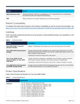 Cisco MDS 9396S 16G Multilayer Fabric Switch - 5