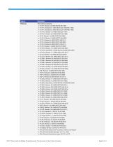 Cisco MDS 9706 Multilayer Director - 6