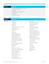 Cisco Nexus 3132C-Z Switches - 10