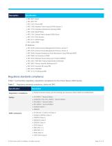 Cisco Nexus 3132C-Z Switches - 12