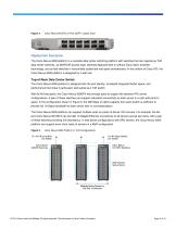 Cisco Nexus 9300 - 4