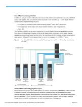 Cisco Nexus 9300 - 5