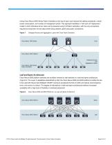 Cisco Nexus 9300 - 6