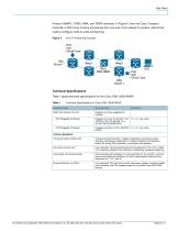 Cisco ONS 15600 Multiservice Switching Platform - 6