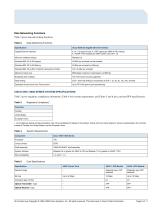 Cisco ONS 15600 Series Any Service Any Port Optical Cards - 5