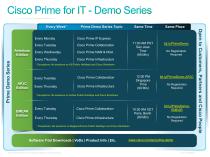 cisco_prime_ - 1