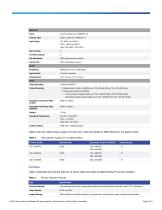 Cisco Video Surveillance 2800-3