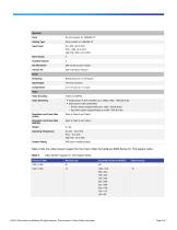 Cisco Video Surveillance 6900-3