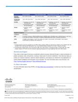 Cisco Wide Area Virtualization Engine - 5