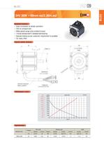 DC,BLDC MOTOR - 10