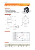 DC,BLDC MOTOR - 11