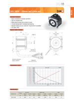 DC,BLDC MOTOR - 12