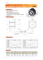 DC,BLDC MOTOR - 15