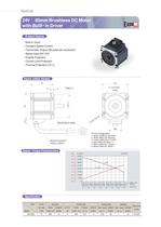 DC,BLDC MOTOR - 35